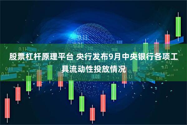 股票杠杆原理平台 央行发布9月中央银行各项工具流动性投放情况