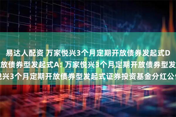 易达人配资 万家悦兴3个月定期开放债券发起式D,万家悦兴3个月定期开放债券型发起式A: 万家悦兴3个月定期开放债券型发起式证券投资基金分红公告